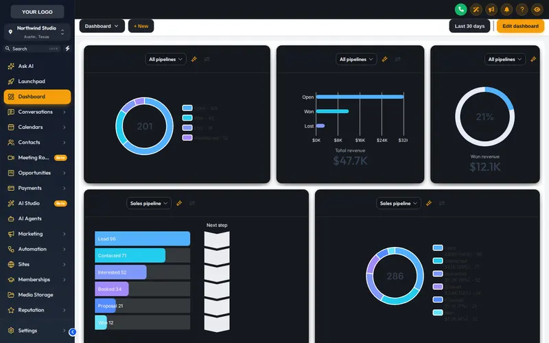 GoHighLevel dashboard in the Cinematic City theme with an amber accent and dark mode applied to cards and page background