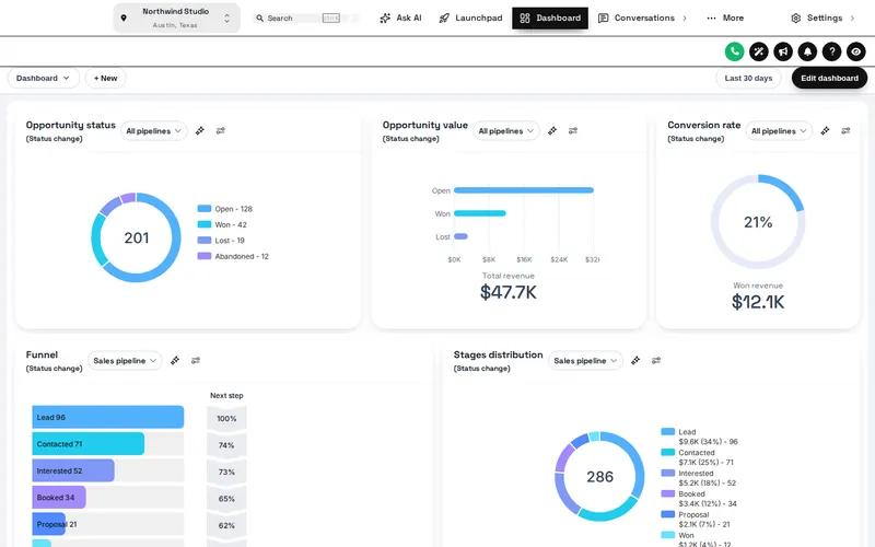 GoHighLevel sub-account dashboard restyled with the Mono Studio black and white theme, a top navigation bar and rounded pill buttons